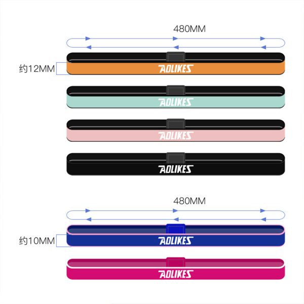 Fashionable Colors Yoga Headband Silicone Anti-skid Strip Non-slip Sweatproof Breathable Sports Hairband For Fitness Running